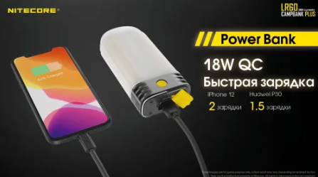 Фонарь кемпинговый 3в1 Nitecore LR60 + Power Bank + зарядное - 280 люмен